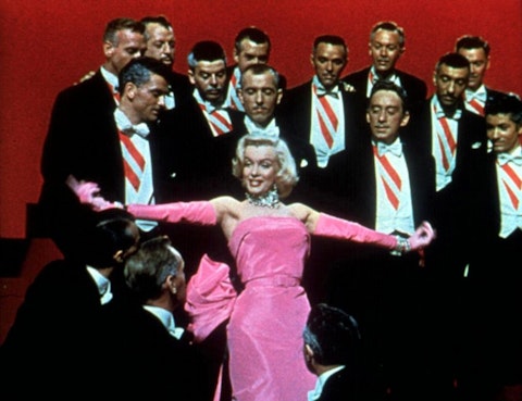 Marilyn Monroe: 20 Of Her Most Iconic Style Moments