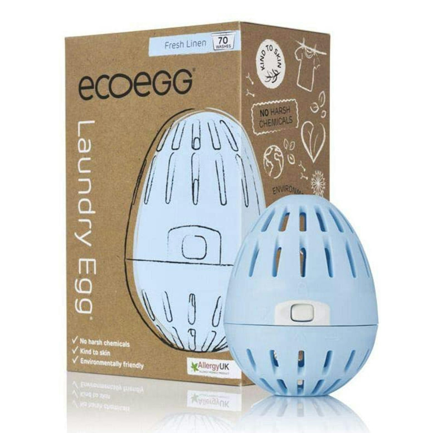 Eco egg review does it really work?