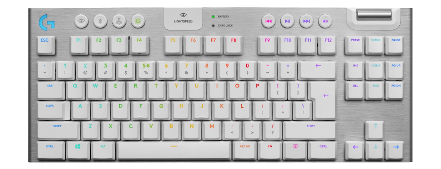 Logitech G915 TKL