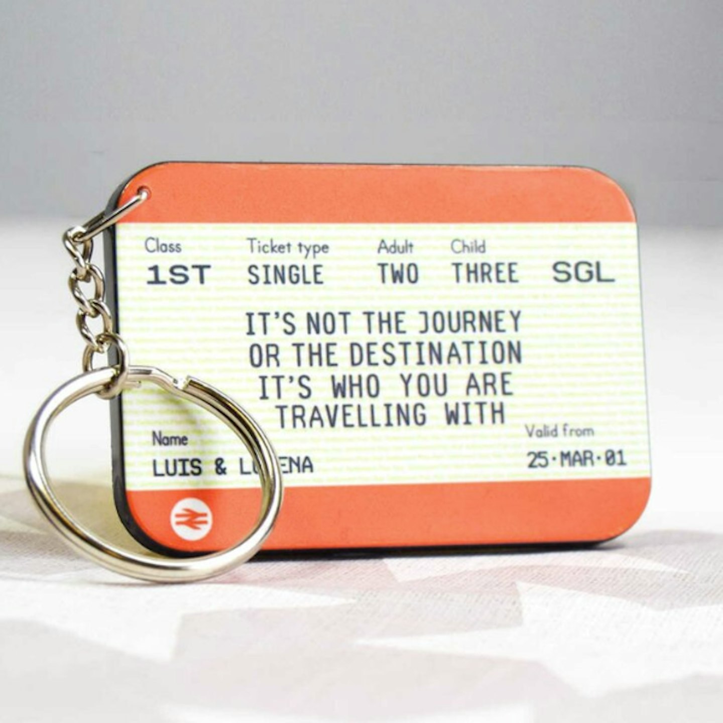 Train Ticket Keyring, u00a314, notonthehighstreet.com