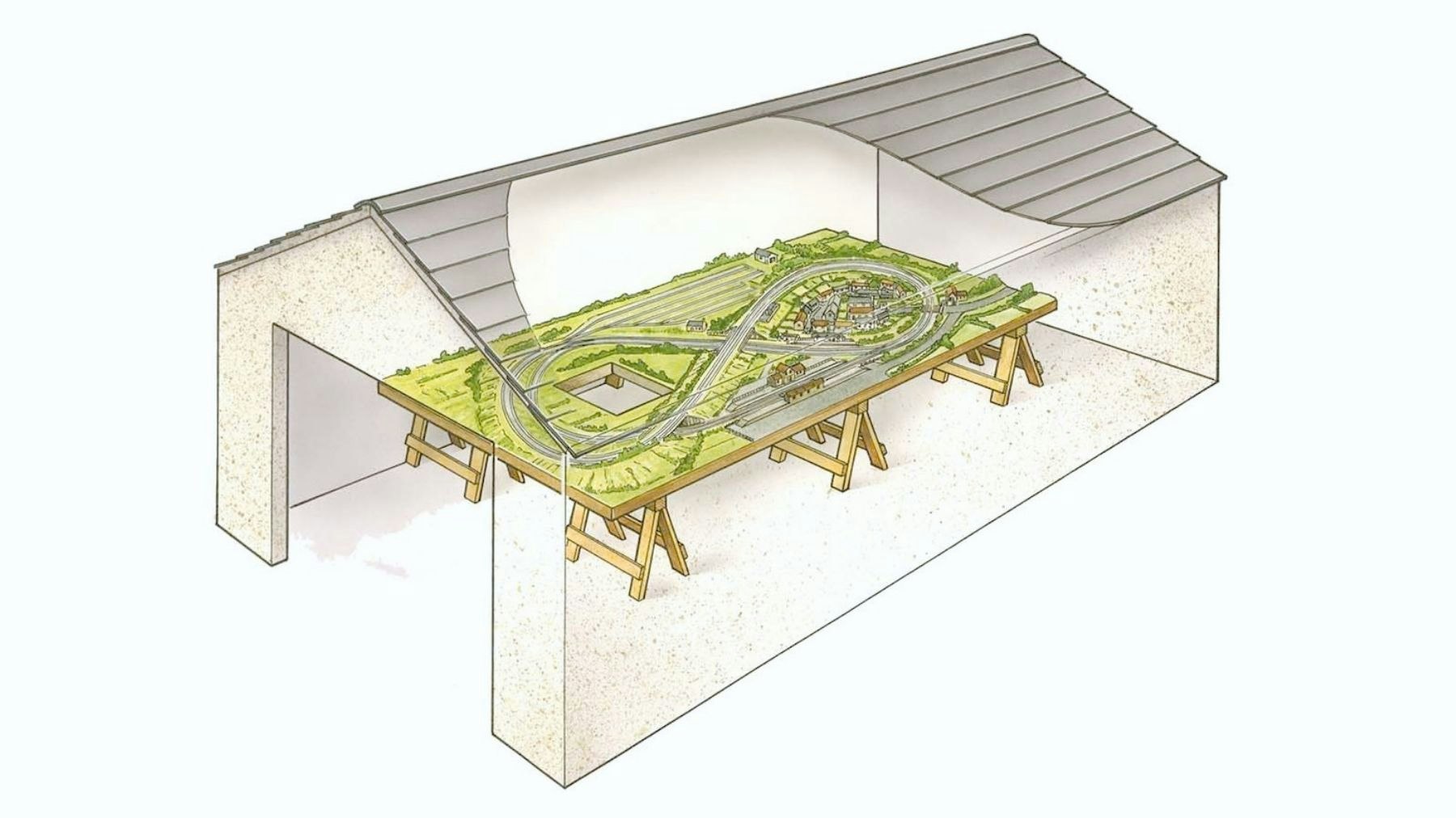 Choosing the right location 2