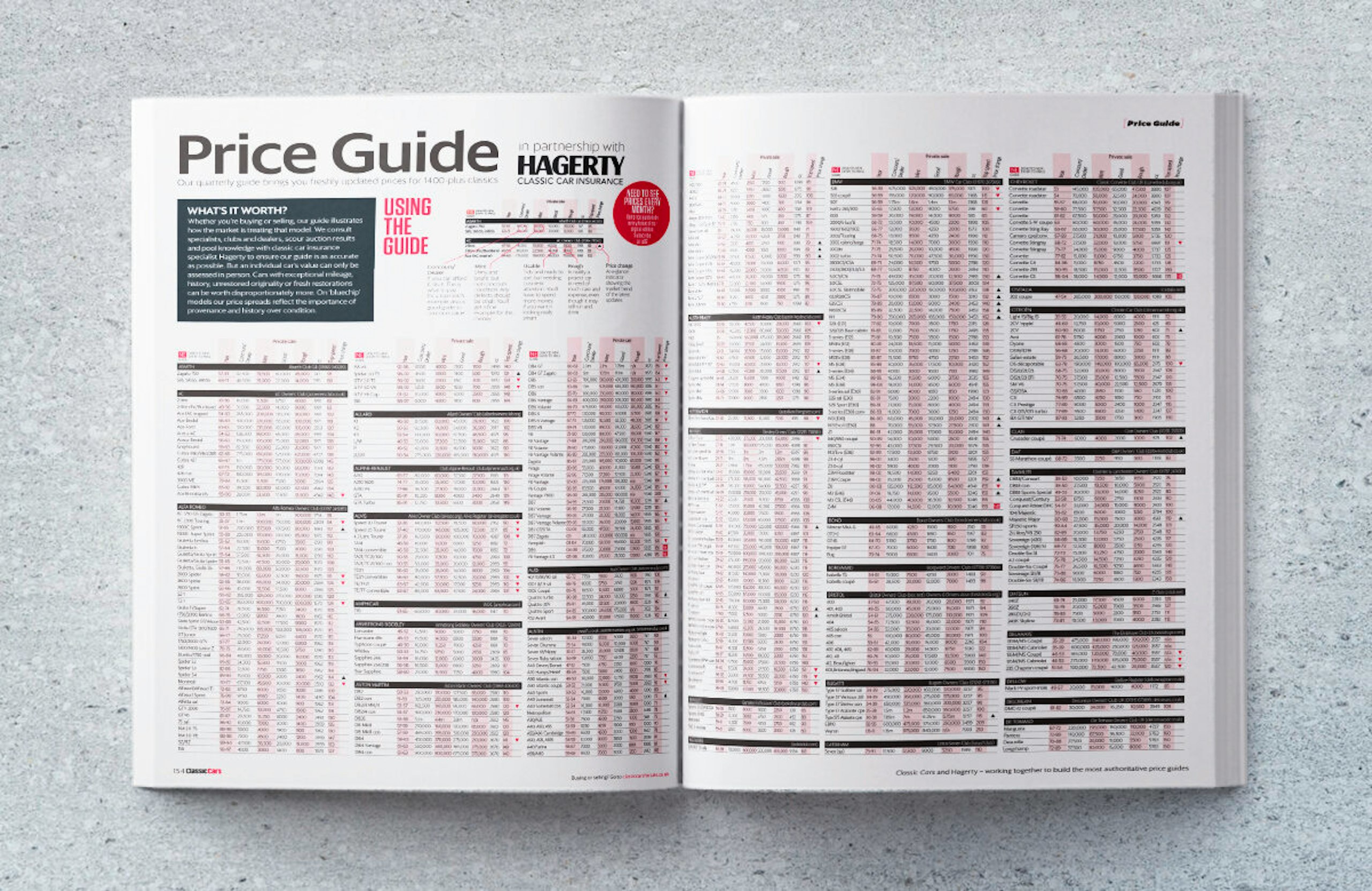 December Edition