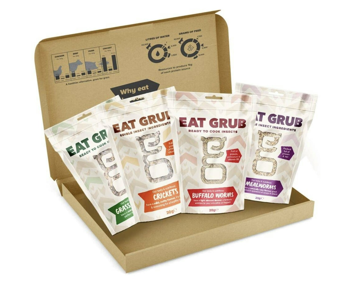 Edible Insects Foodie Pack: Crickets, Grasshoppers, Mealworms