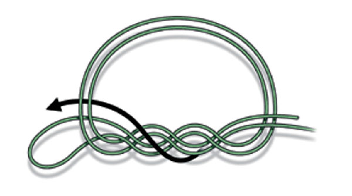 How to tie the overhand loop fishing knot Angling Times