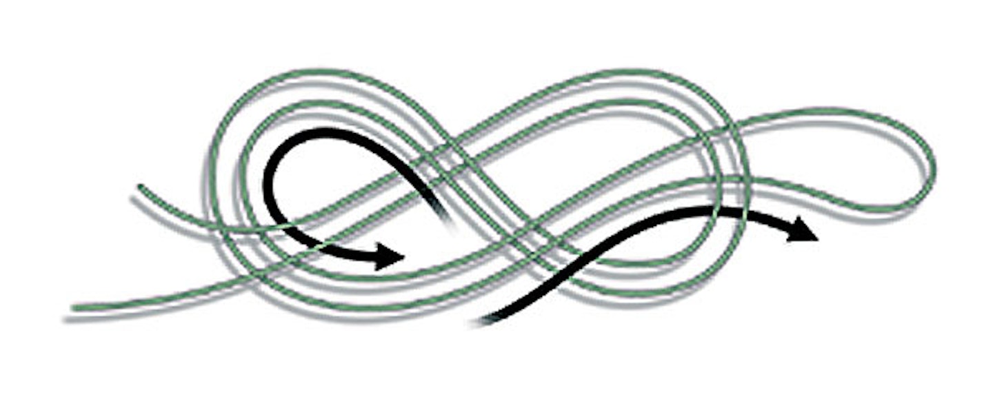 STEP 3: Wrap the loop around the back of the folded lines and thread it back through the main loop. 