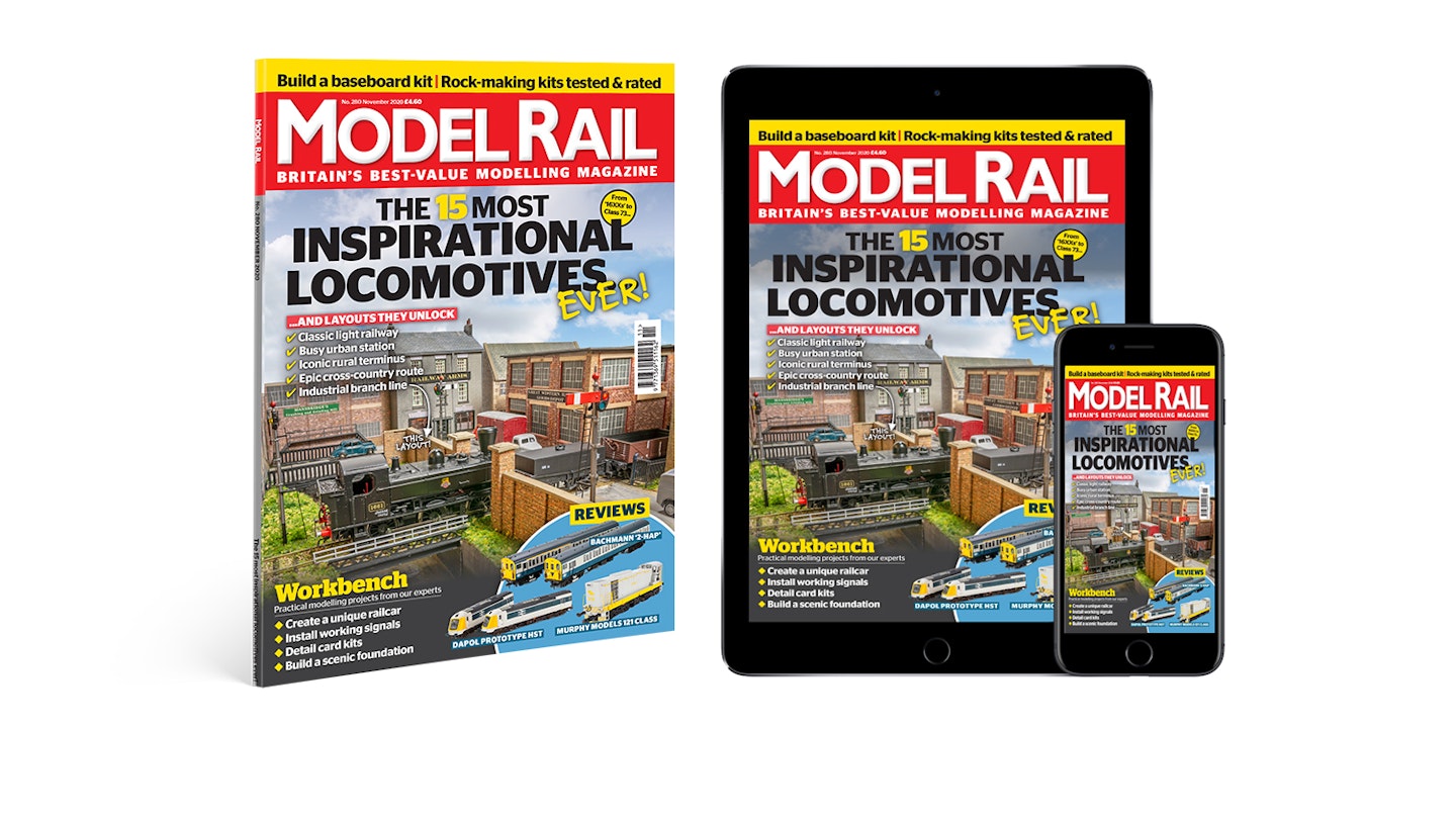 Ways to read Model Rail