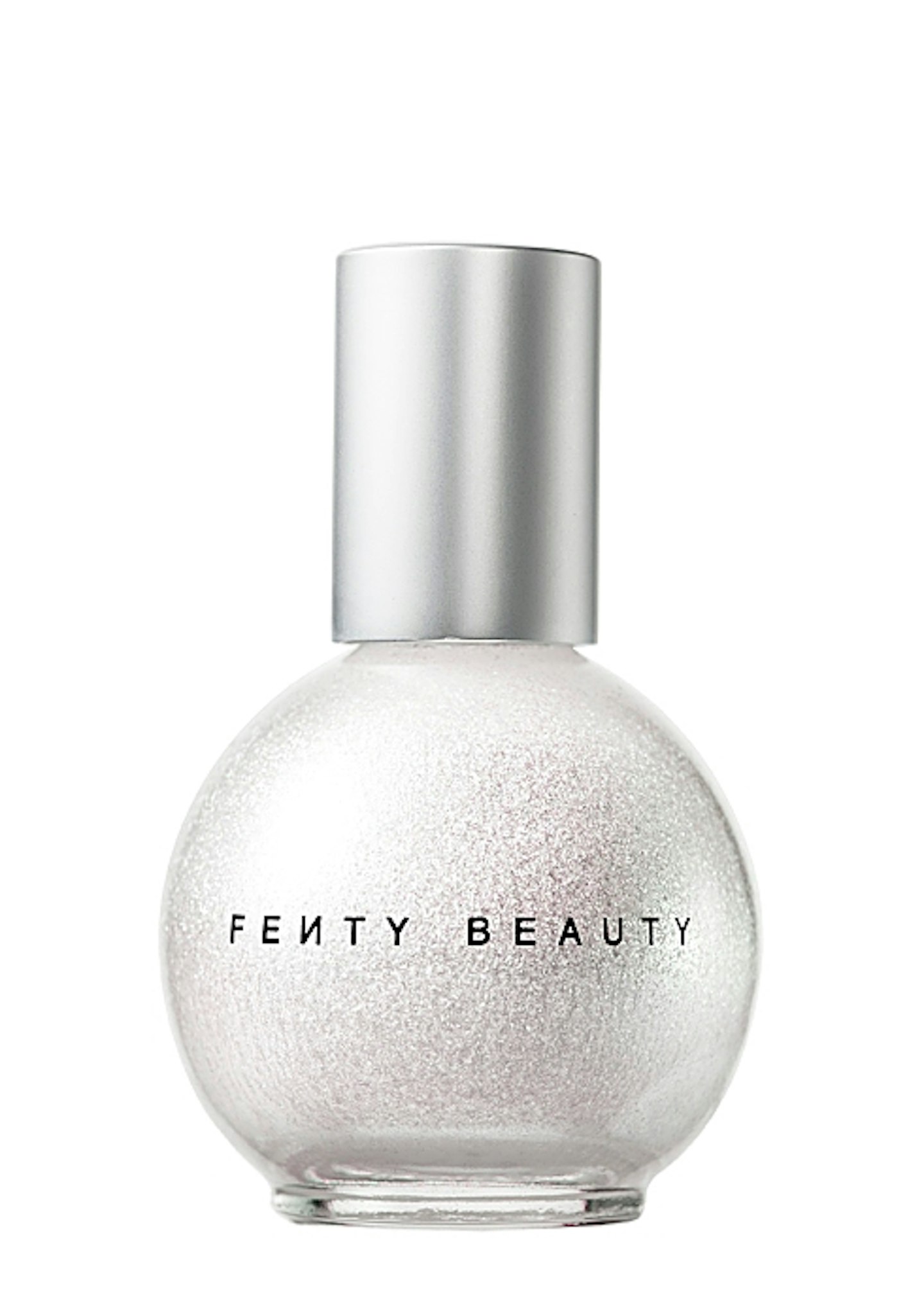 Beauty Gift Guide 2020