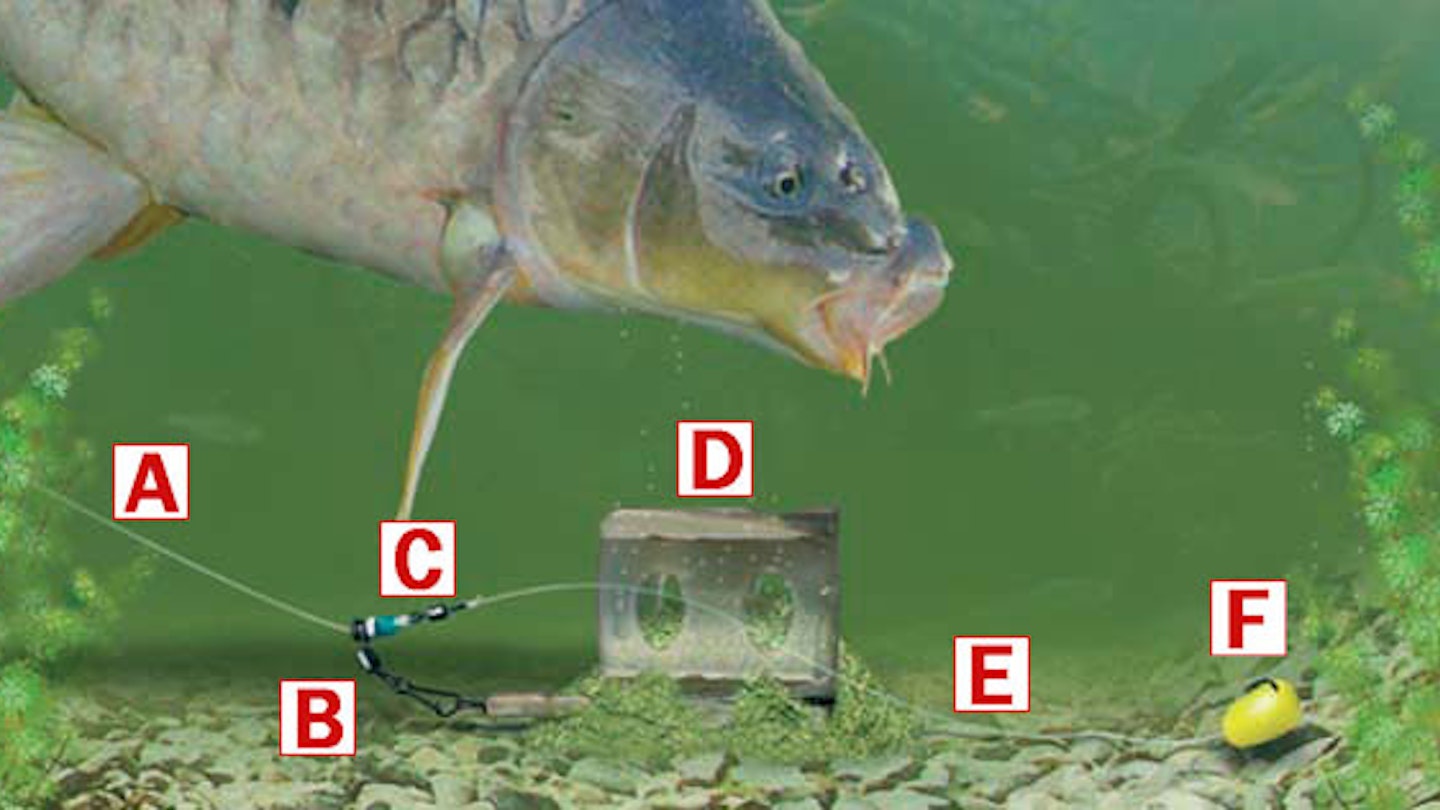 HOW TO TIE A RESISTANCE-FREE RUNNING FEEDER OR LEGER RIG | Angling Times