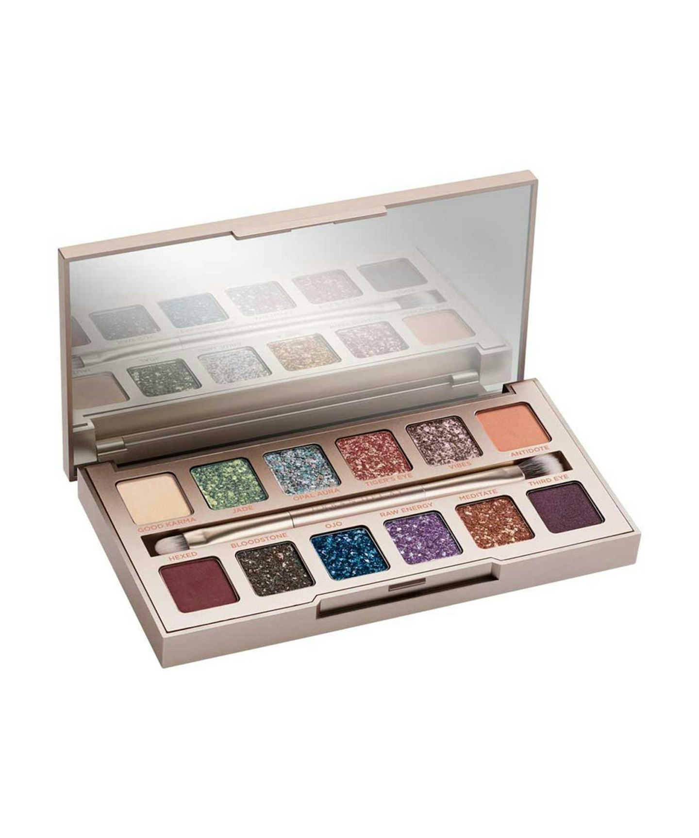 Best Eyeshadow Palettes