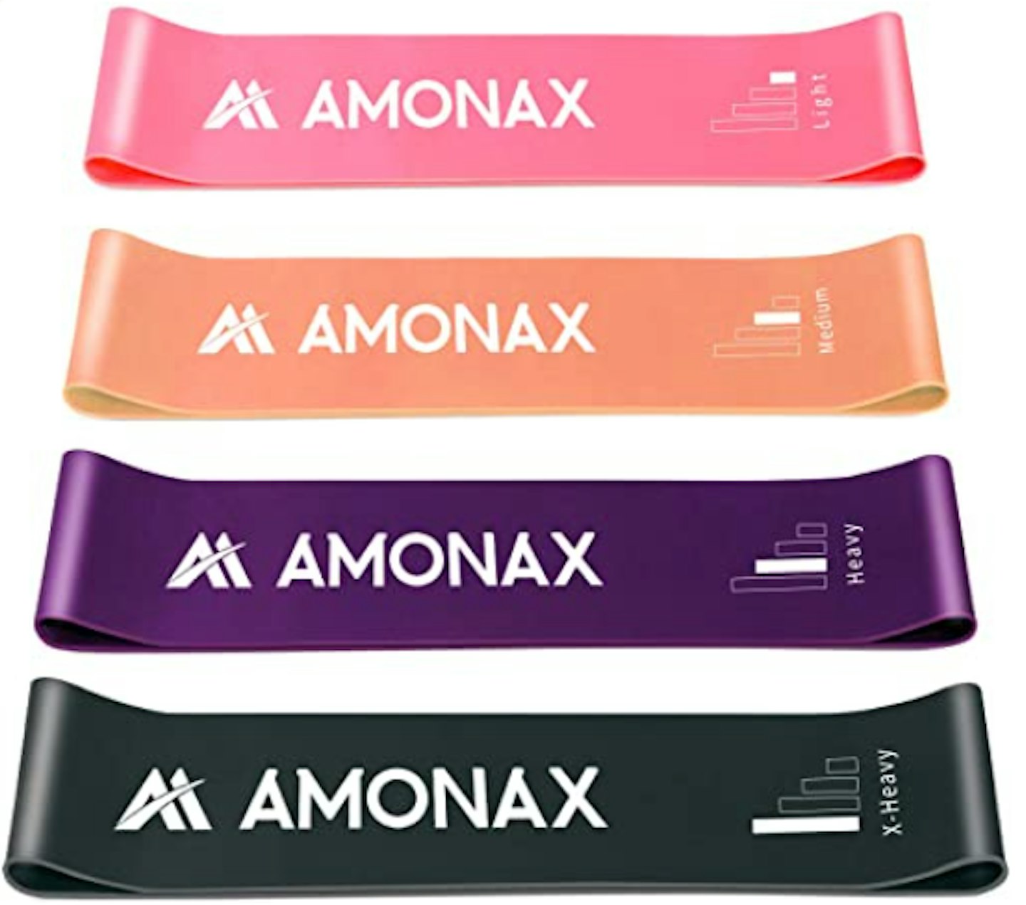 Amonax Resistance Bands Set