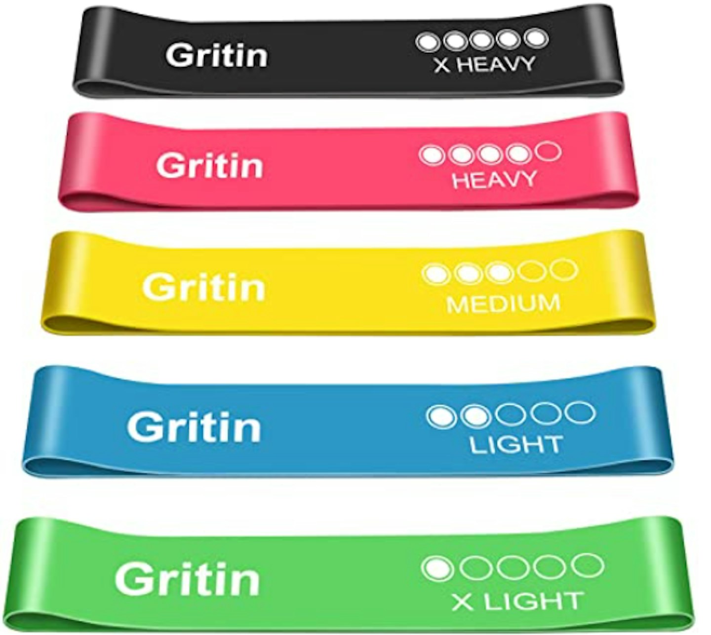 Gritin Resistance Bands