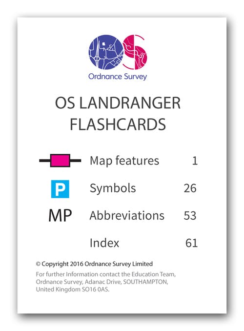 Learn The Legend – Underatanding Ordnance Survey Map Symbols | LFTO