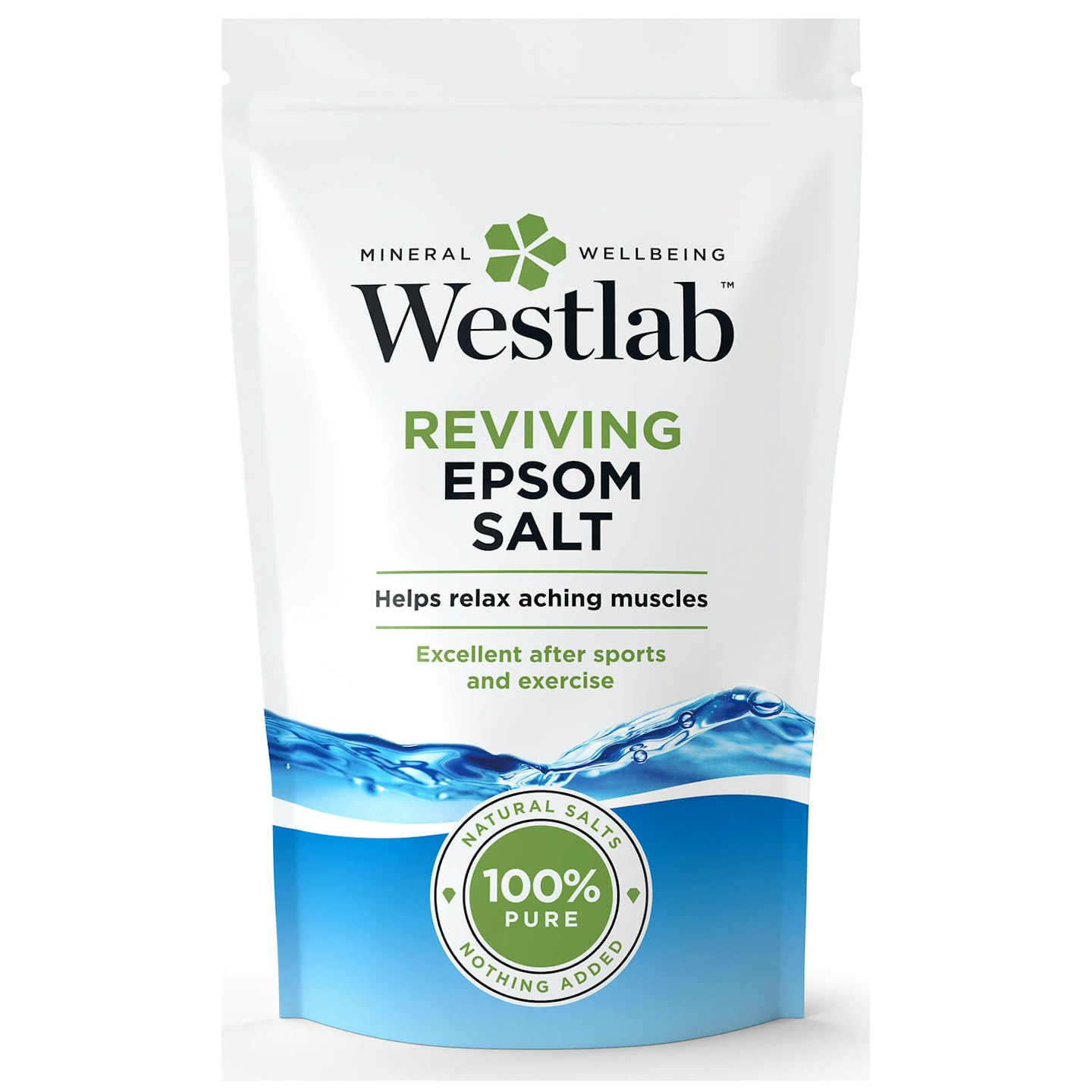 Best Bath Salts