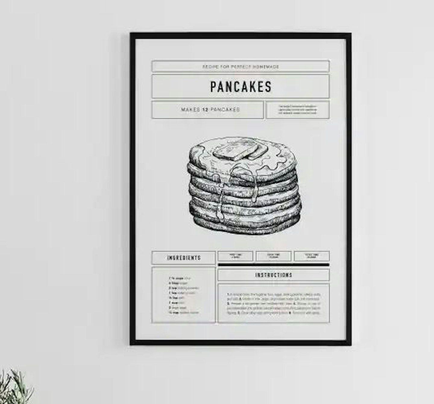 Pancake recipe poster