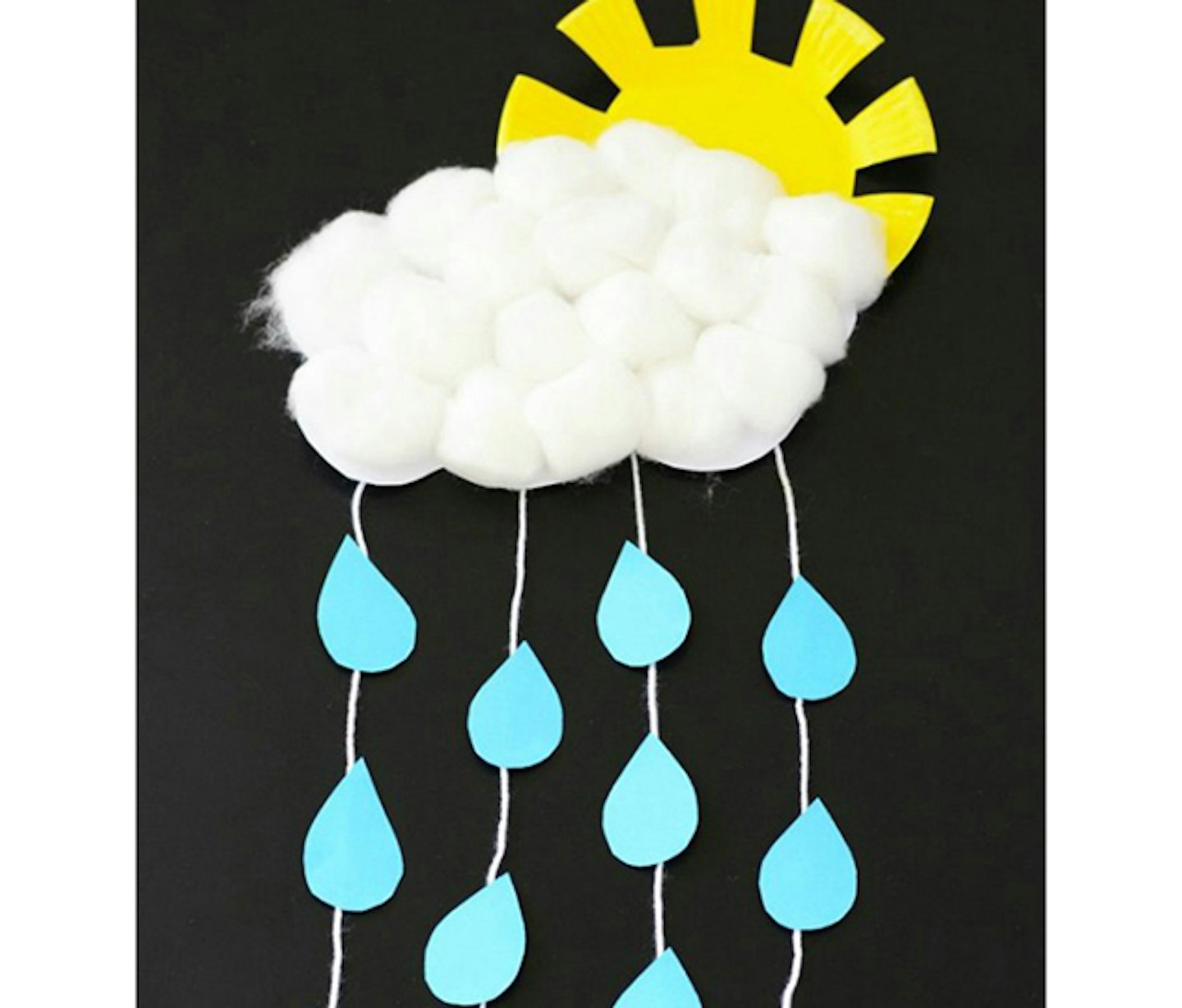 rain cloud paper plate