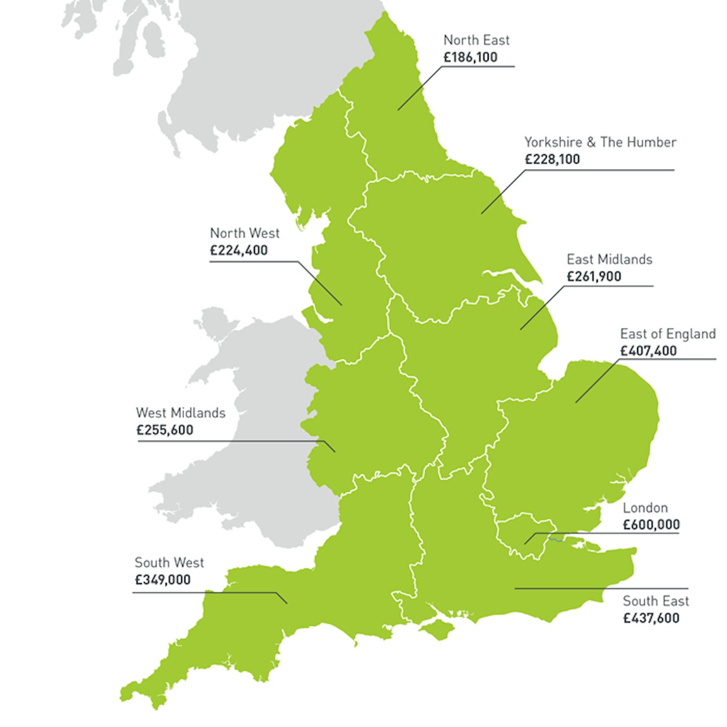 Help to Buy regional agents