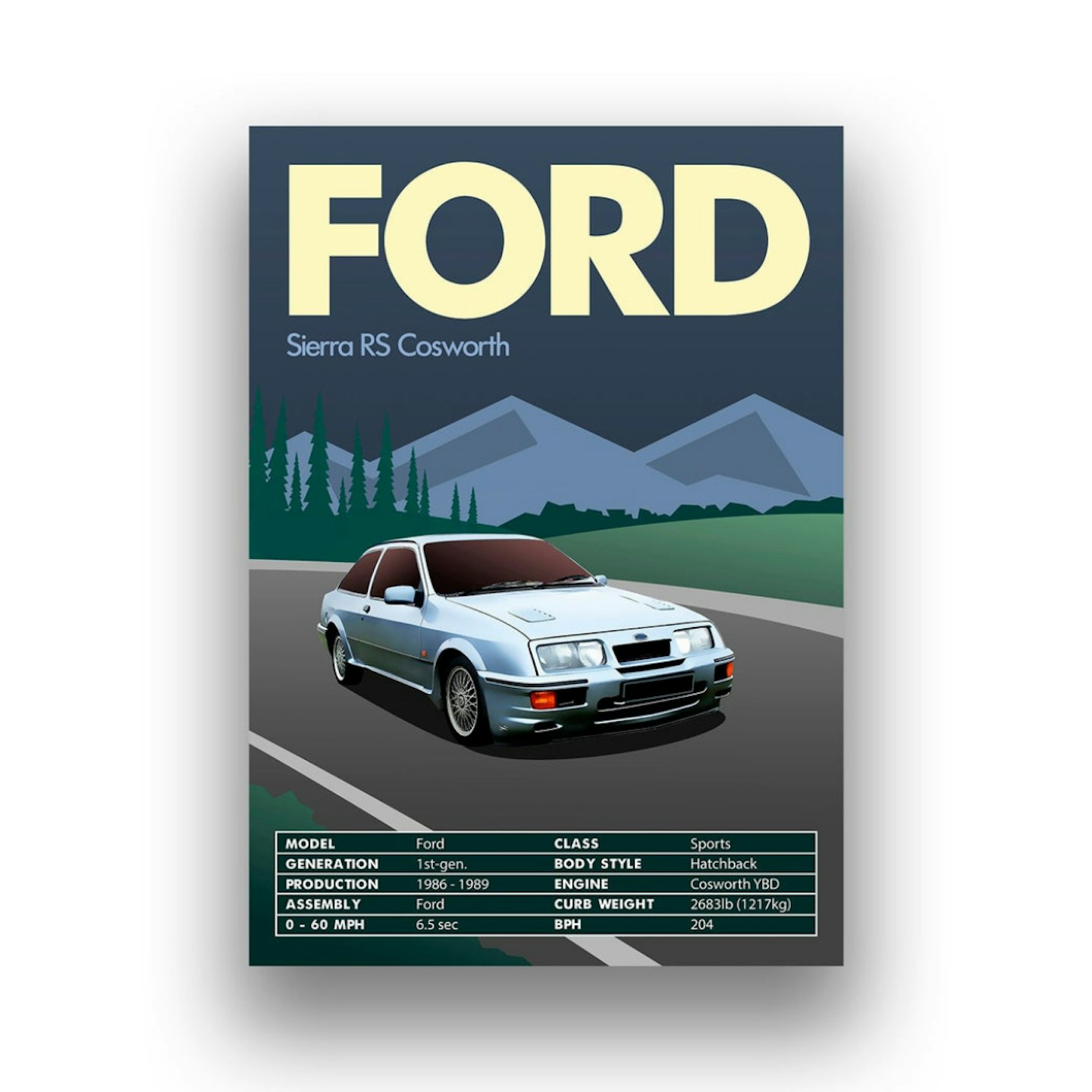 Retro Vintage Classic Car Poster Ford Sierra RS Cosworth