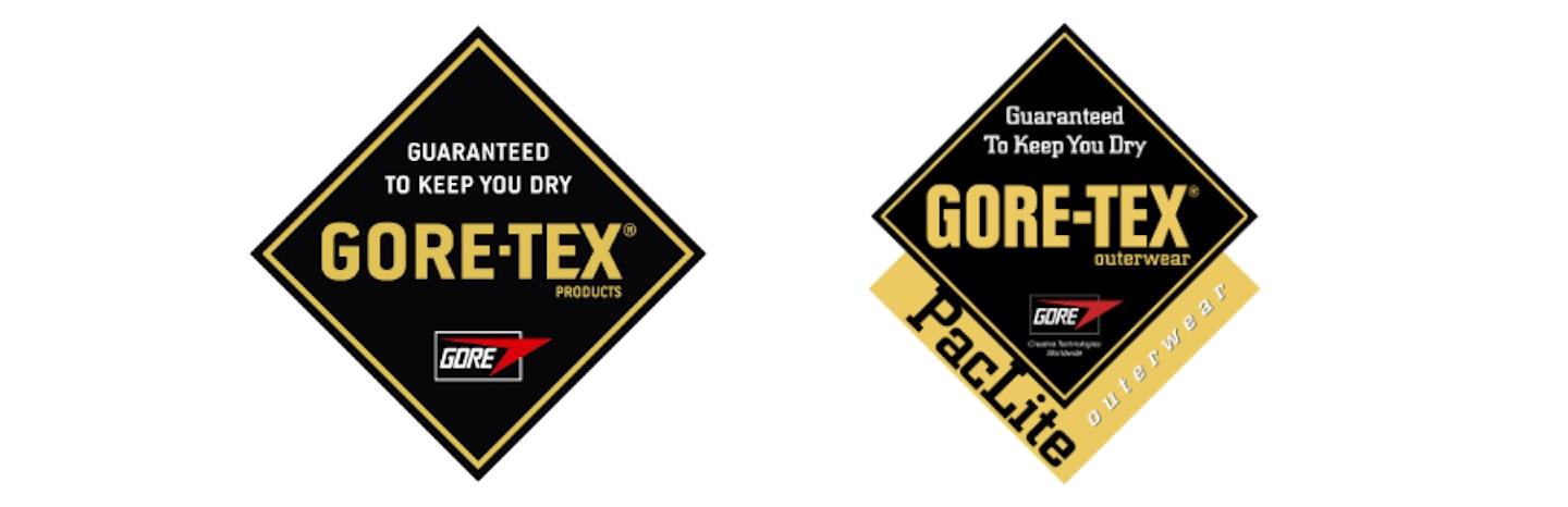Gore-Tex Icons