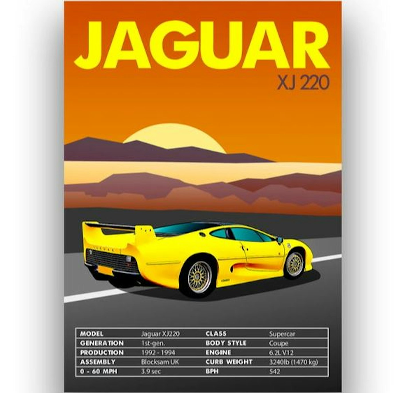 Retro Vintage Jaguar XJ220 Poster