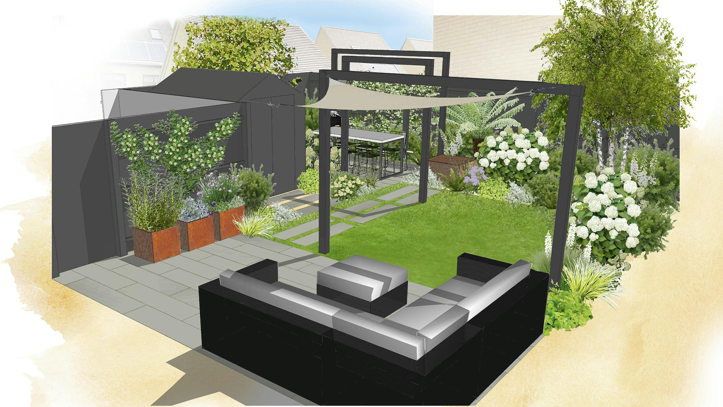 Q. How can I make the most of my empty newbuild back garden ...
