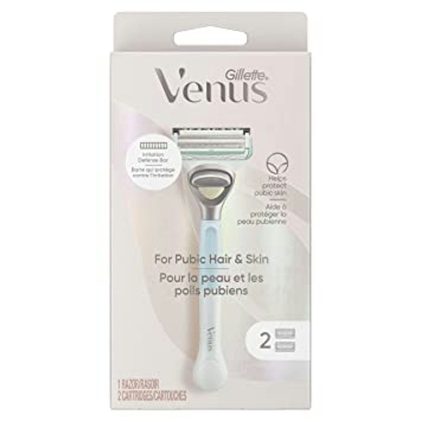 Best Beauty Gadgets