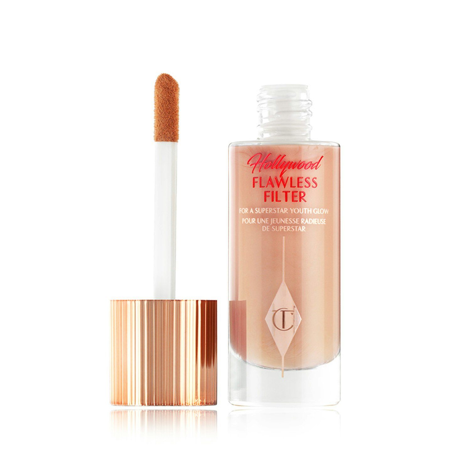 mum beauty kit