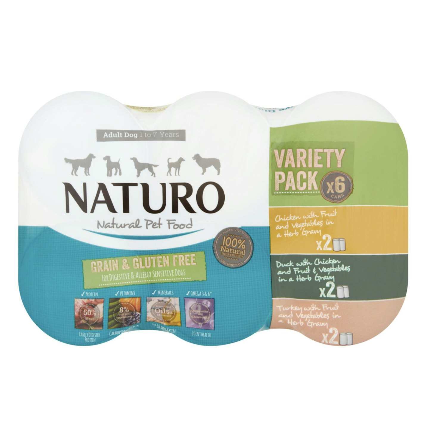 Naturo Adult Dog Grain & Gluten Free