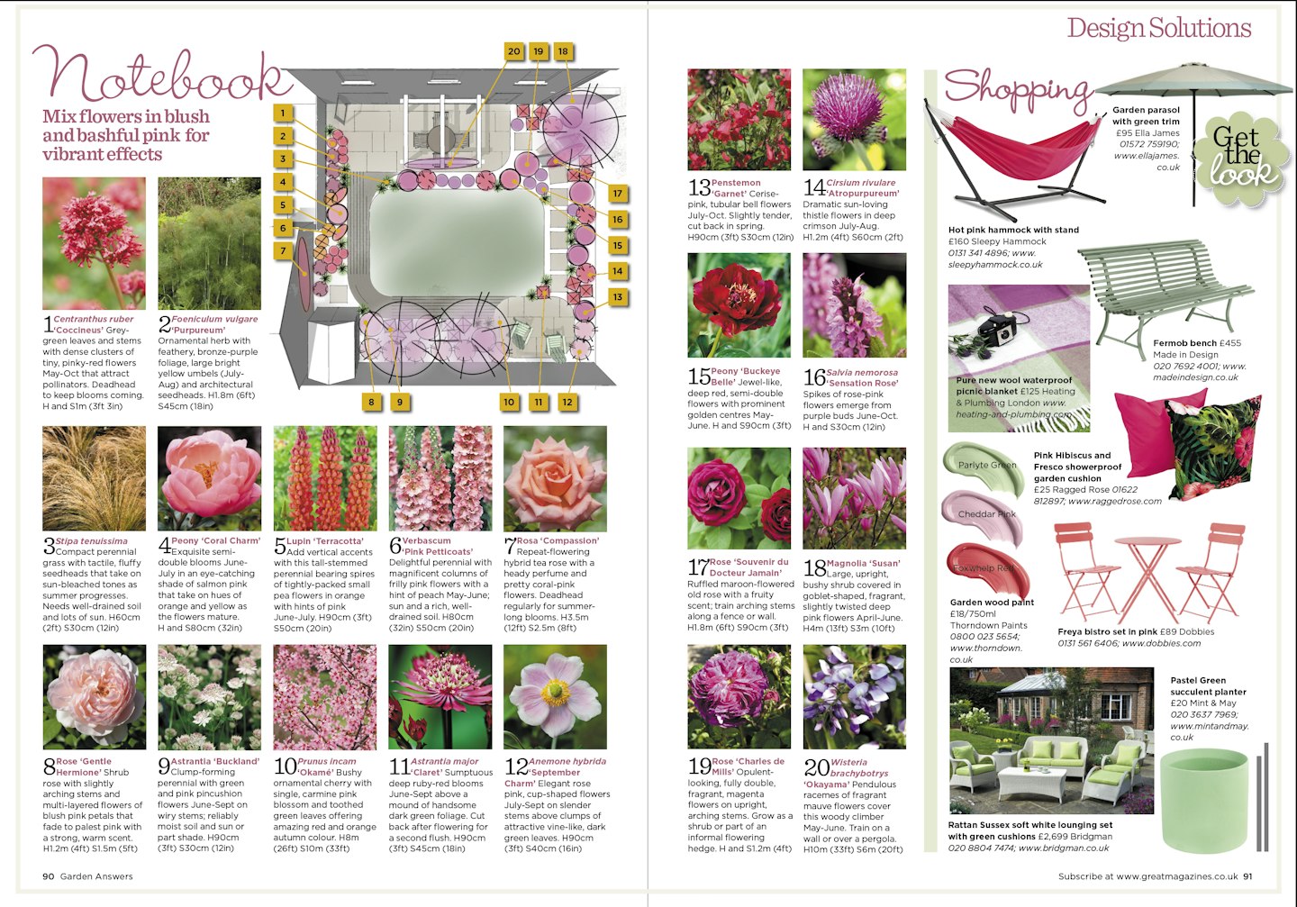 Planting plan