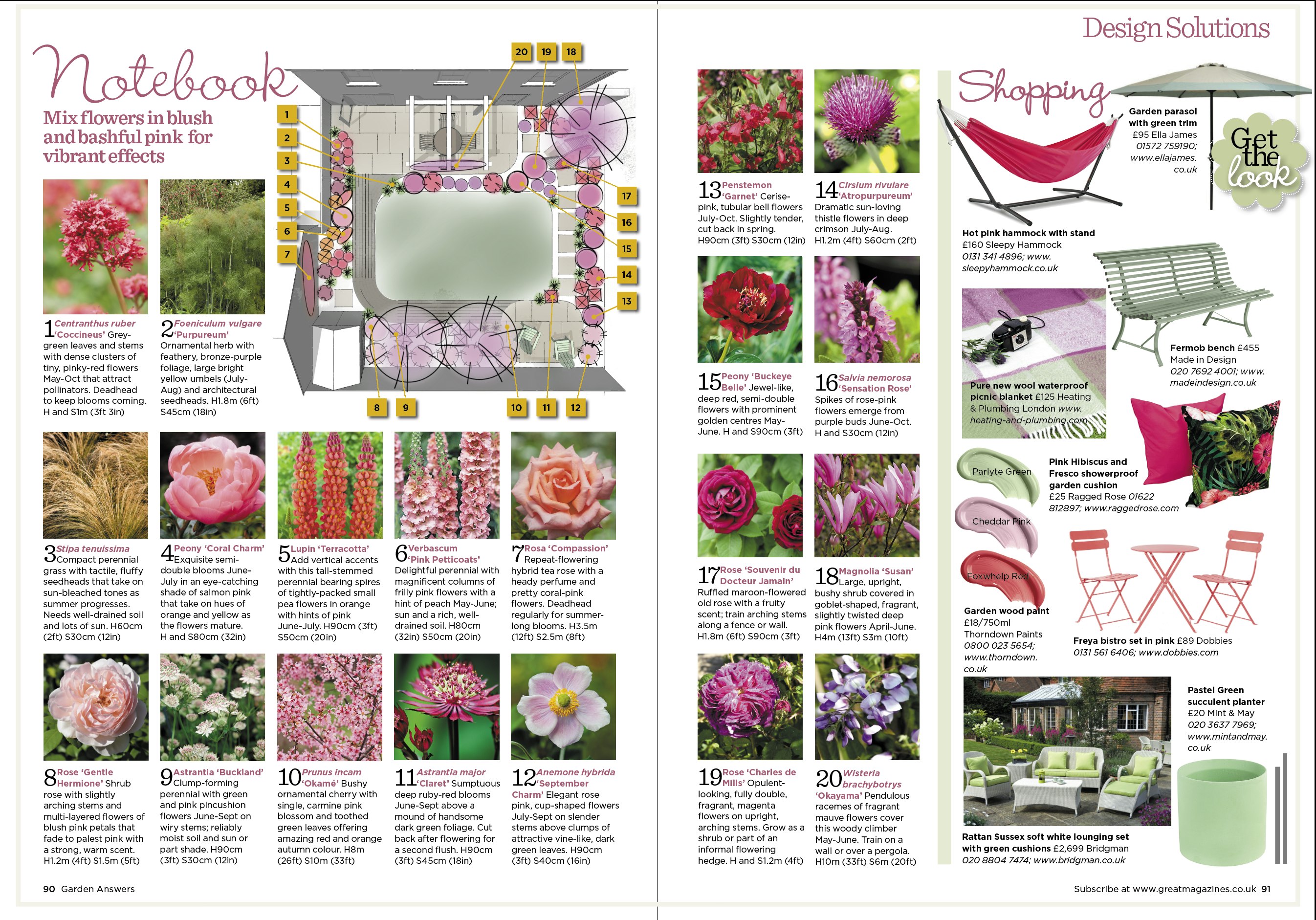 Planting plan