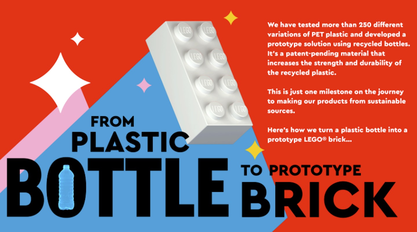 LEGO from plastic bottle to prototype brick