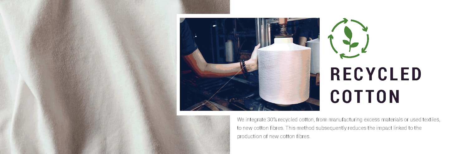 Recycled Cotton