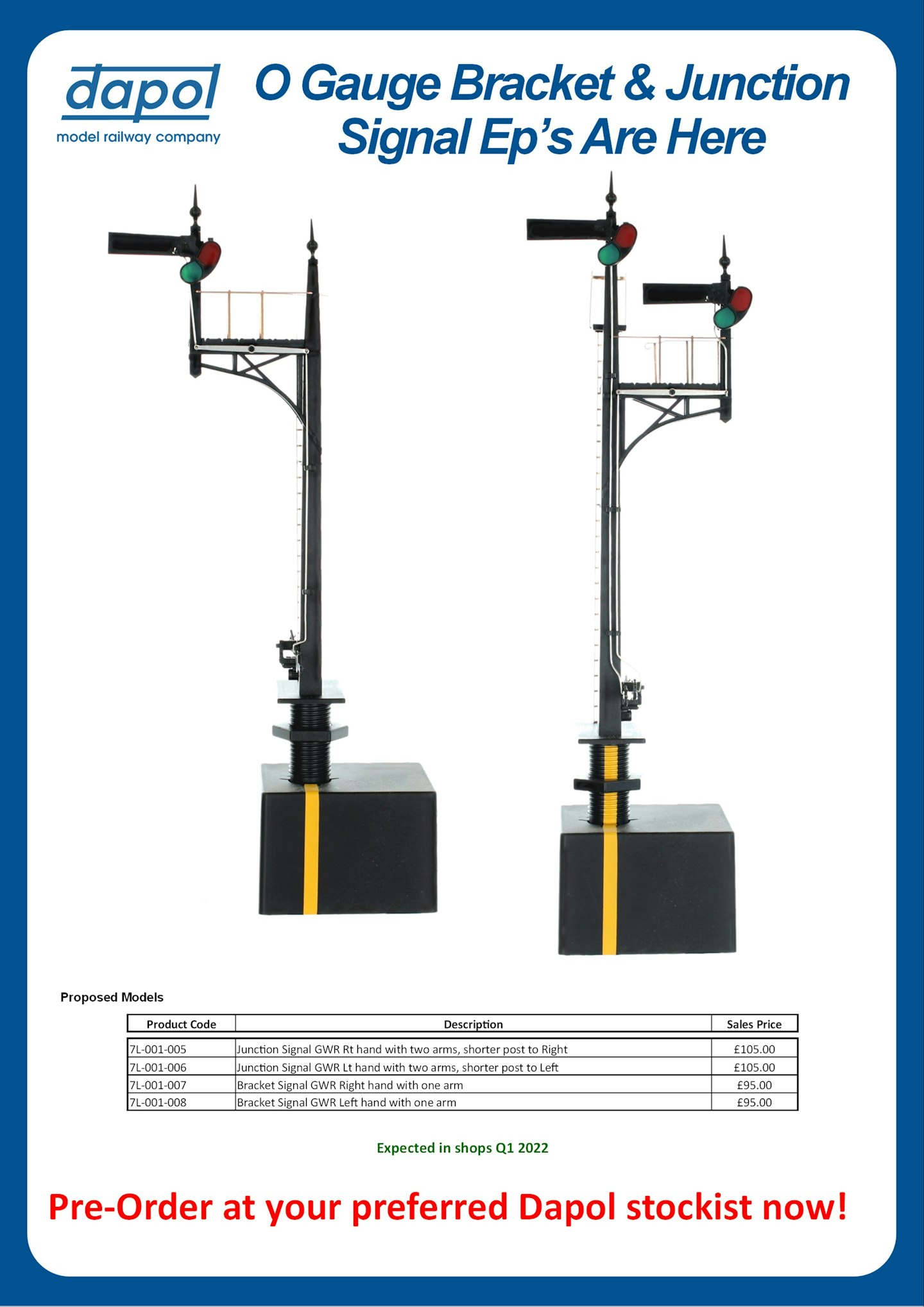 O gauge signals