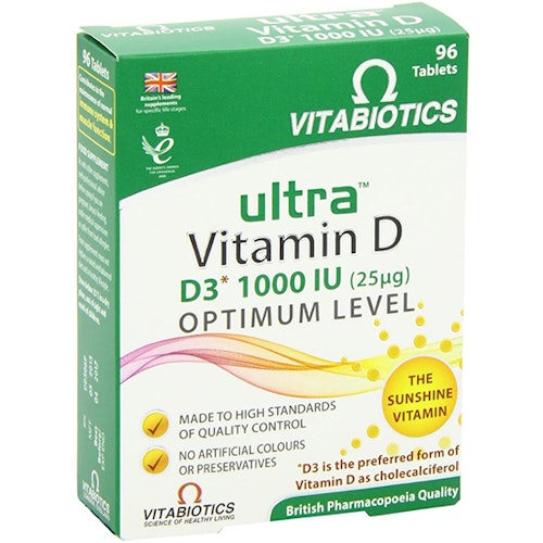 Vitamin D Why is it important and what are the benefits? Wellbeing