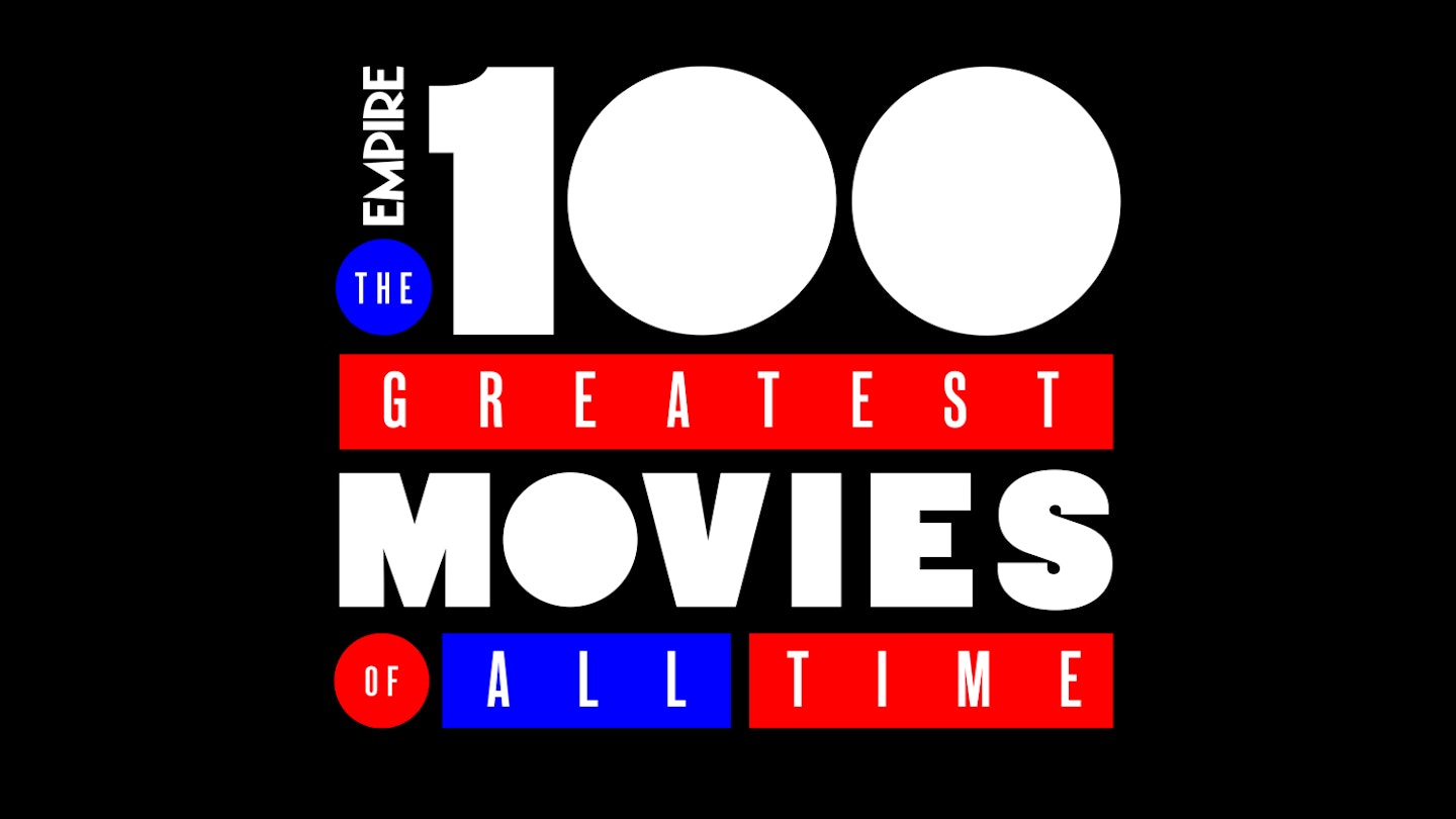 The 100 Greatest Movies Of All Time