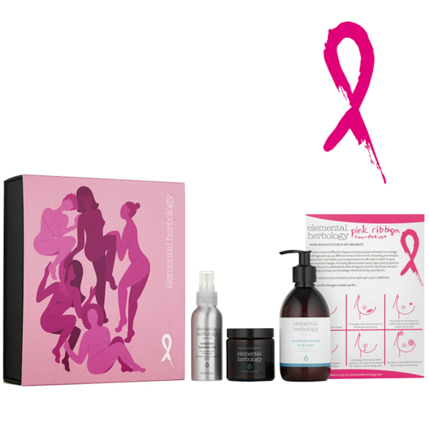 Beauty Buys For Breast Cancer Awareness Month