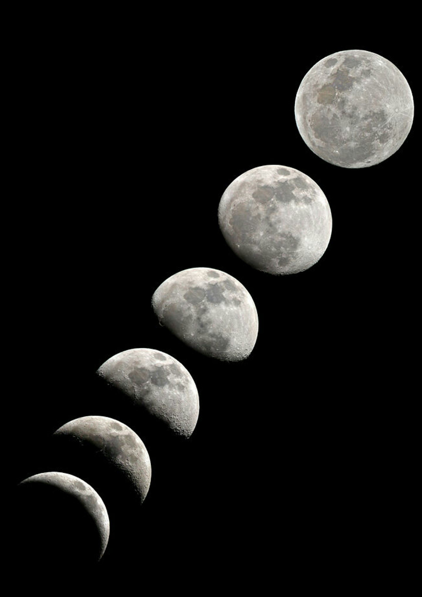 Moon phases