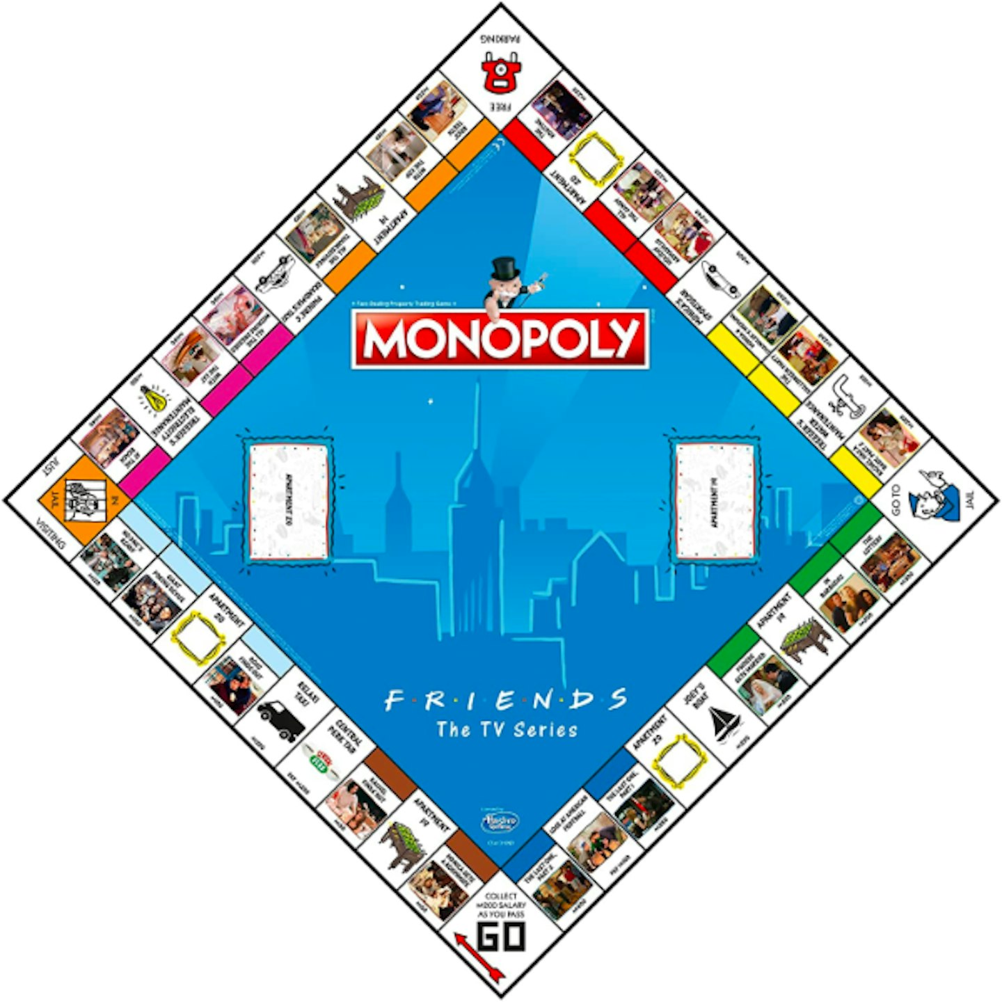 Monopoly Freinds Edition
