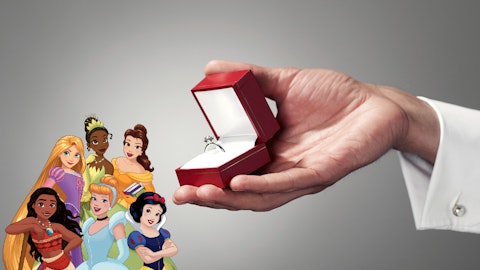 The most beautiful Disney-inspired engagement rings
