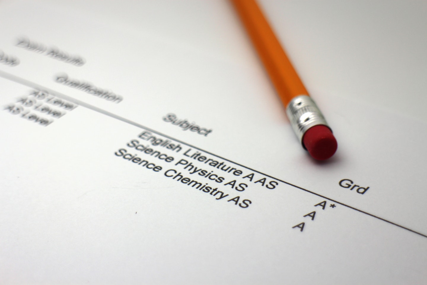 A record number of students achieved top A-level grades