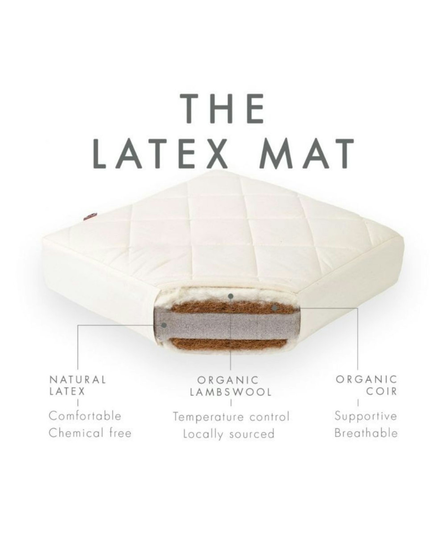 Naturalmat Quilted Latex Mat