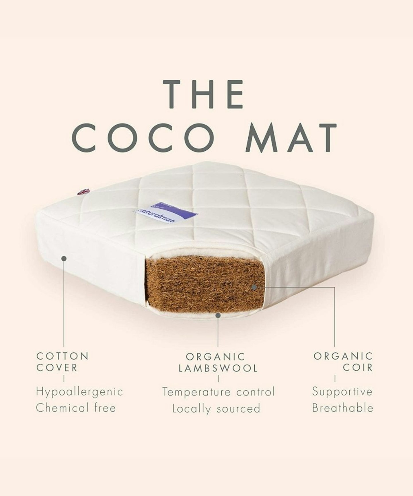 Naturalmat Coco Mat Cot Mattress