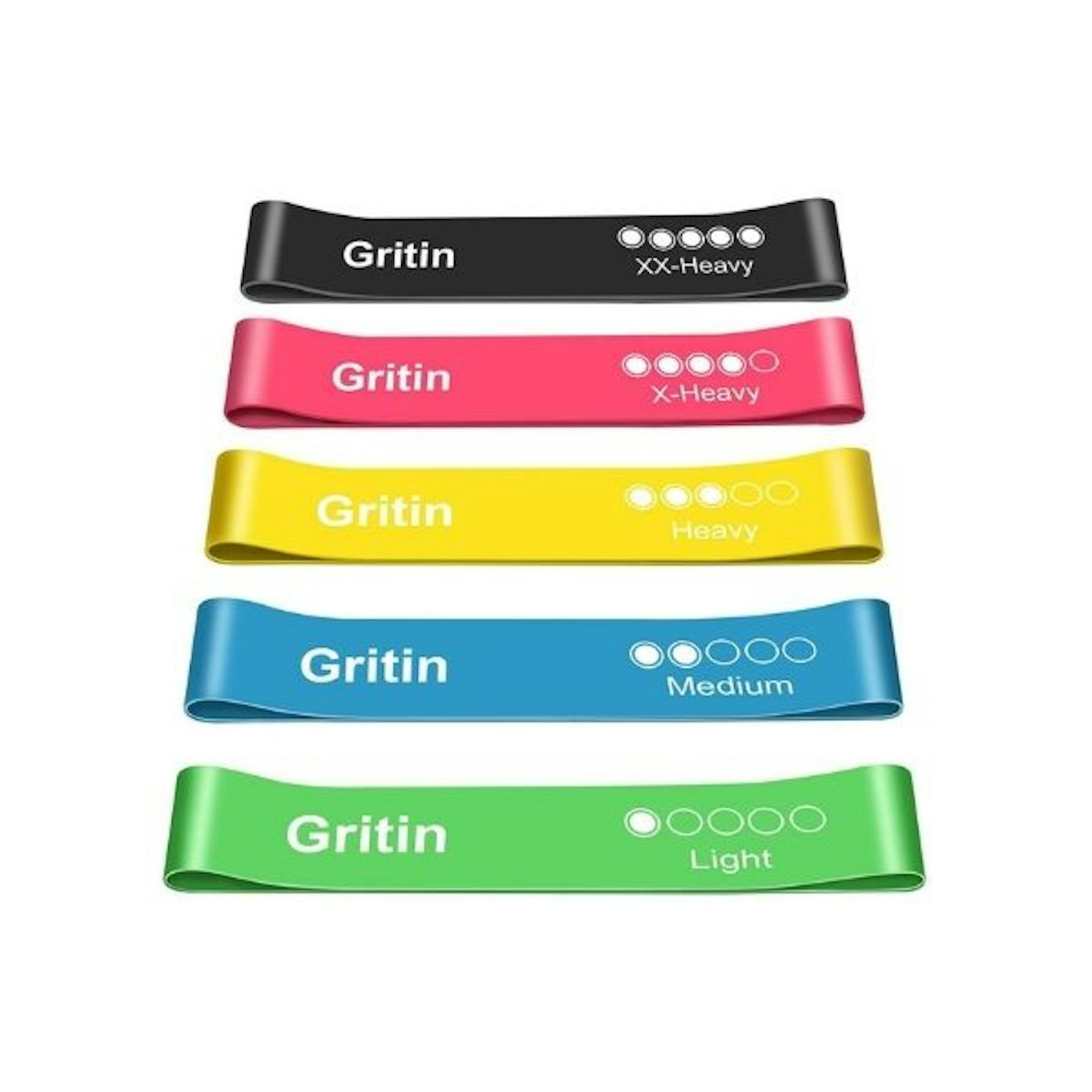 Gritin Resistance Bands