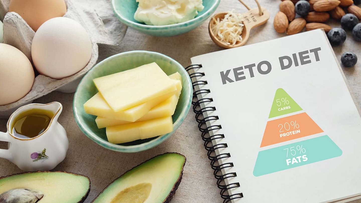 What to eat on a keto diet