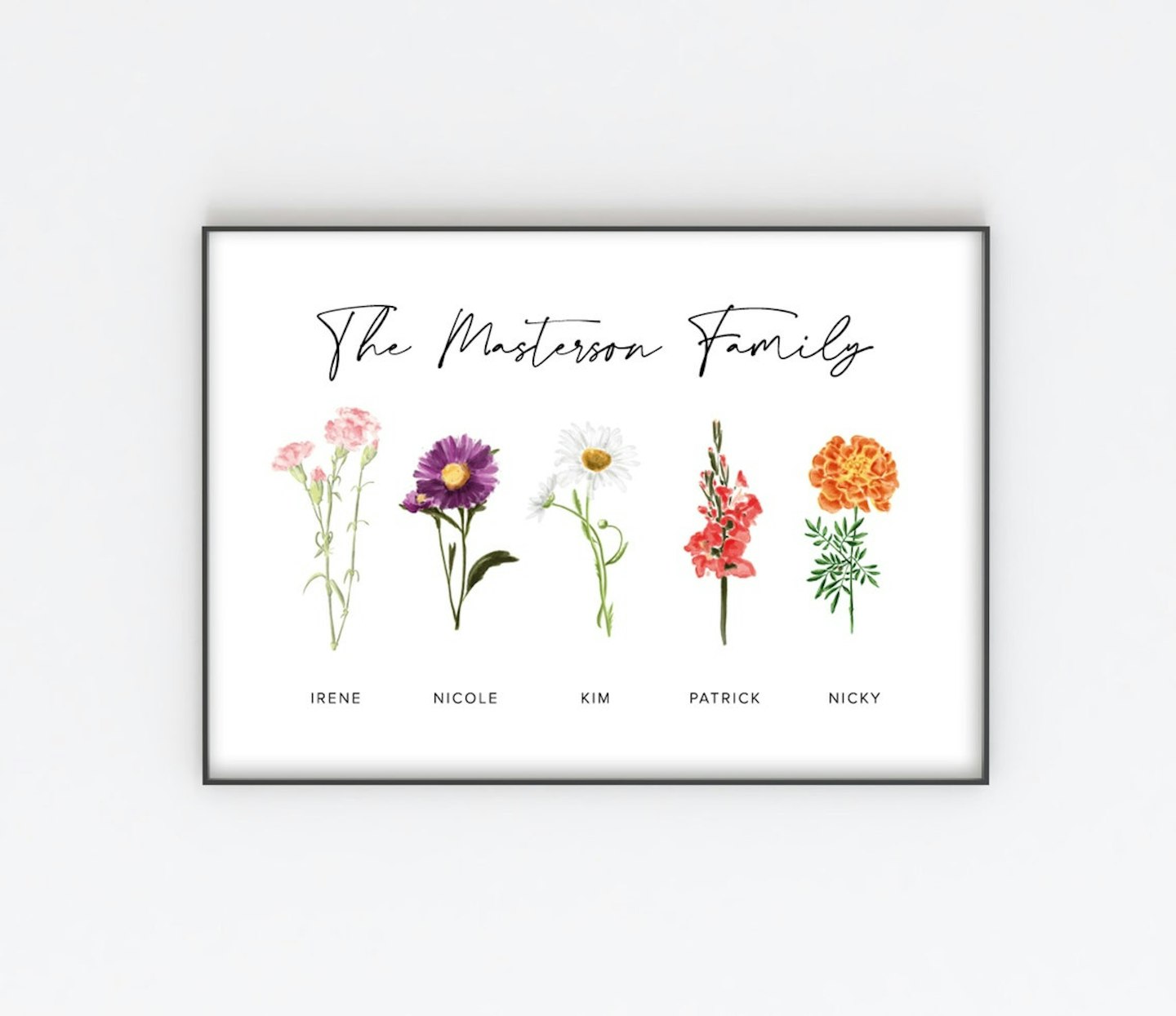 Etsy, Personalised Family Print, From £9.09