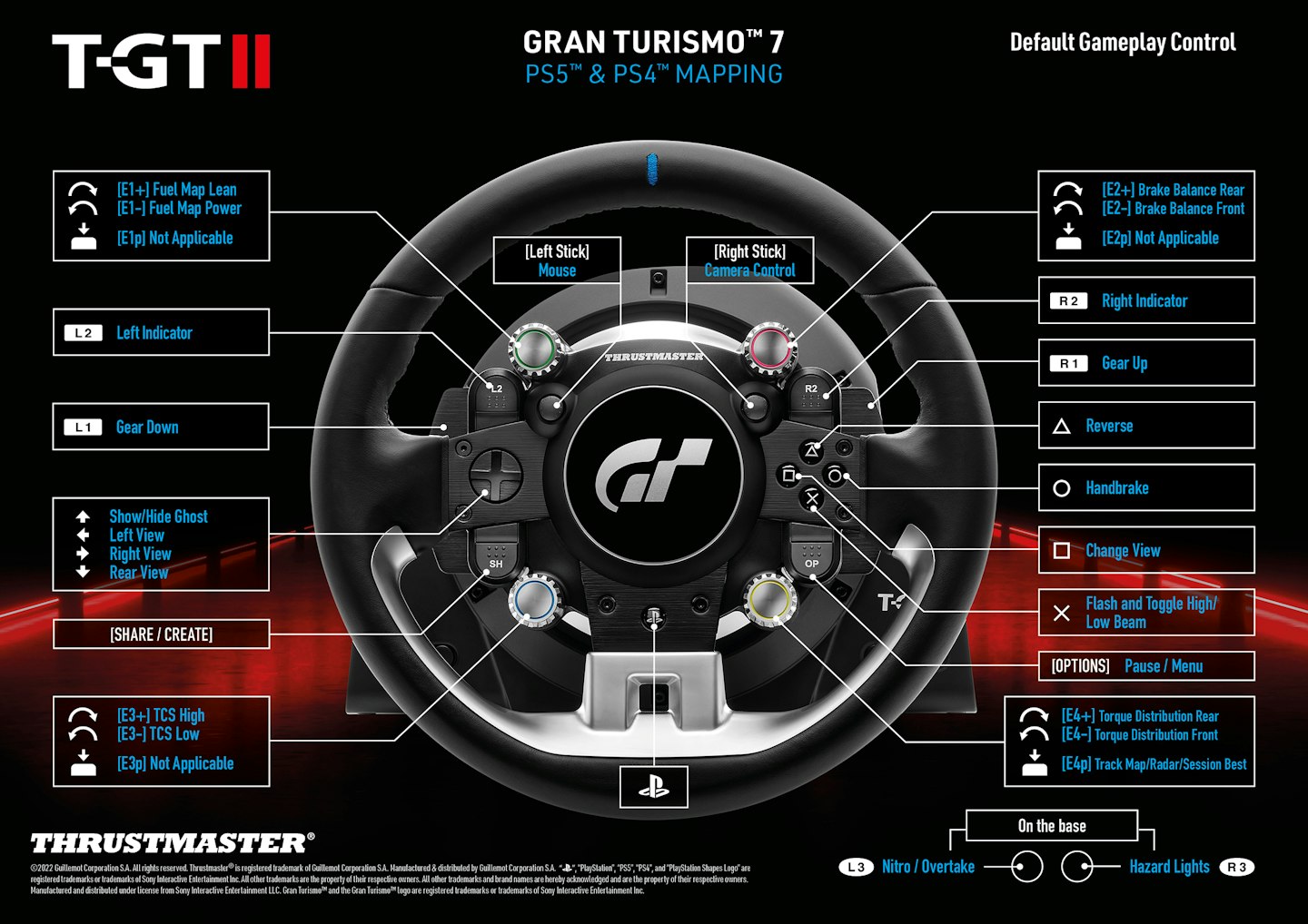 Thrustmaster T GT 2 Avis : Meilleur volant PC 2022 ? Test !