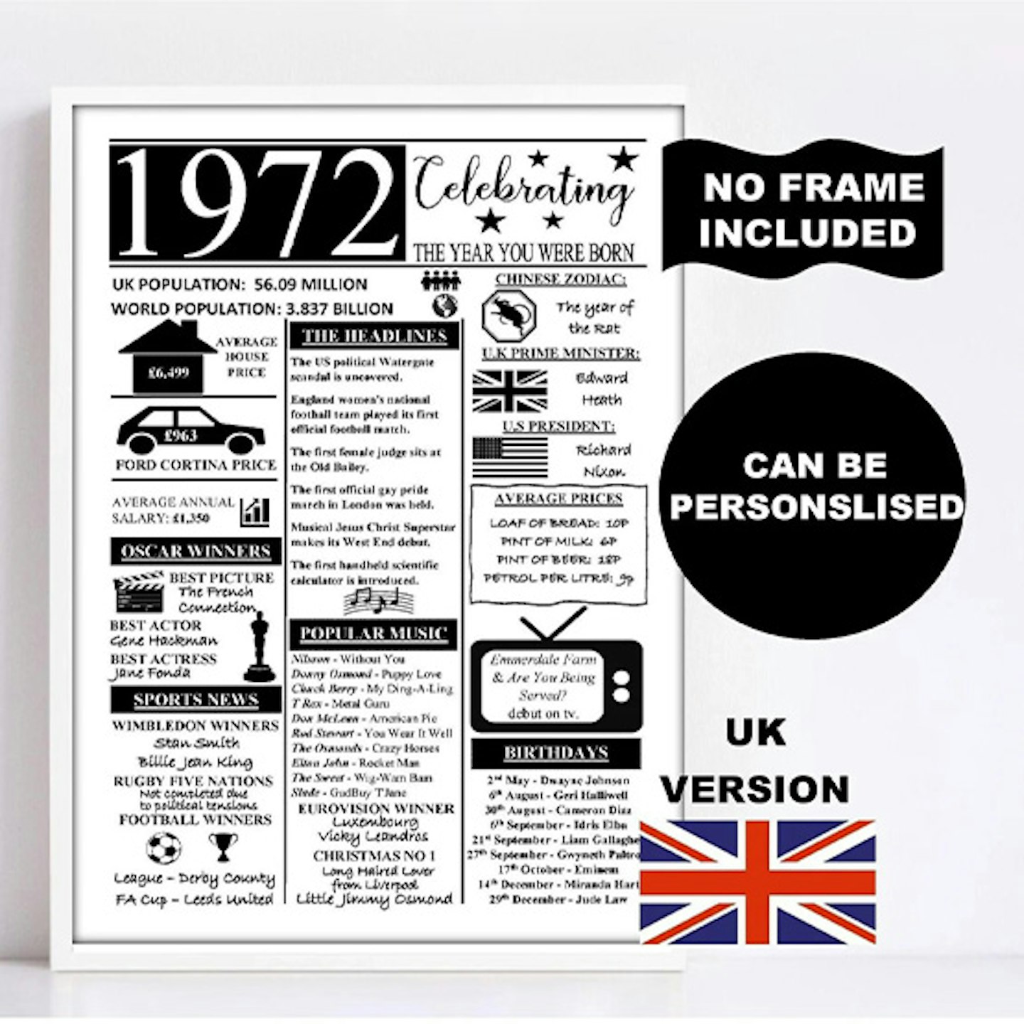1972 the year you were born print