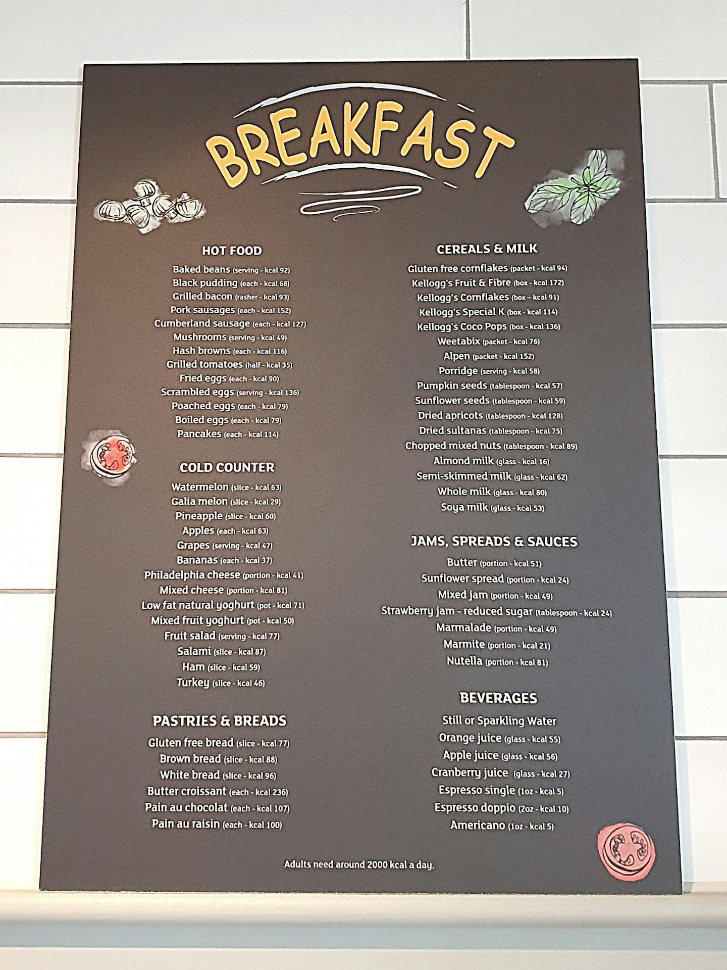 Holiday Inn Oxford breakfast menu