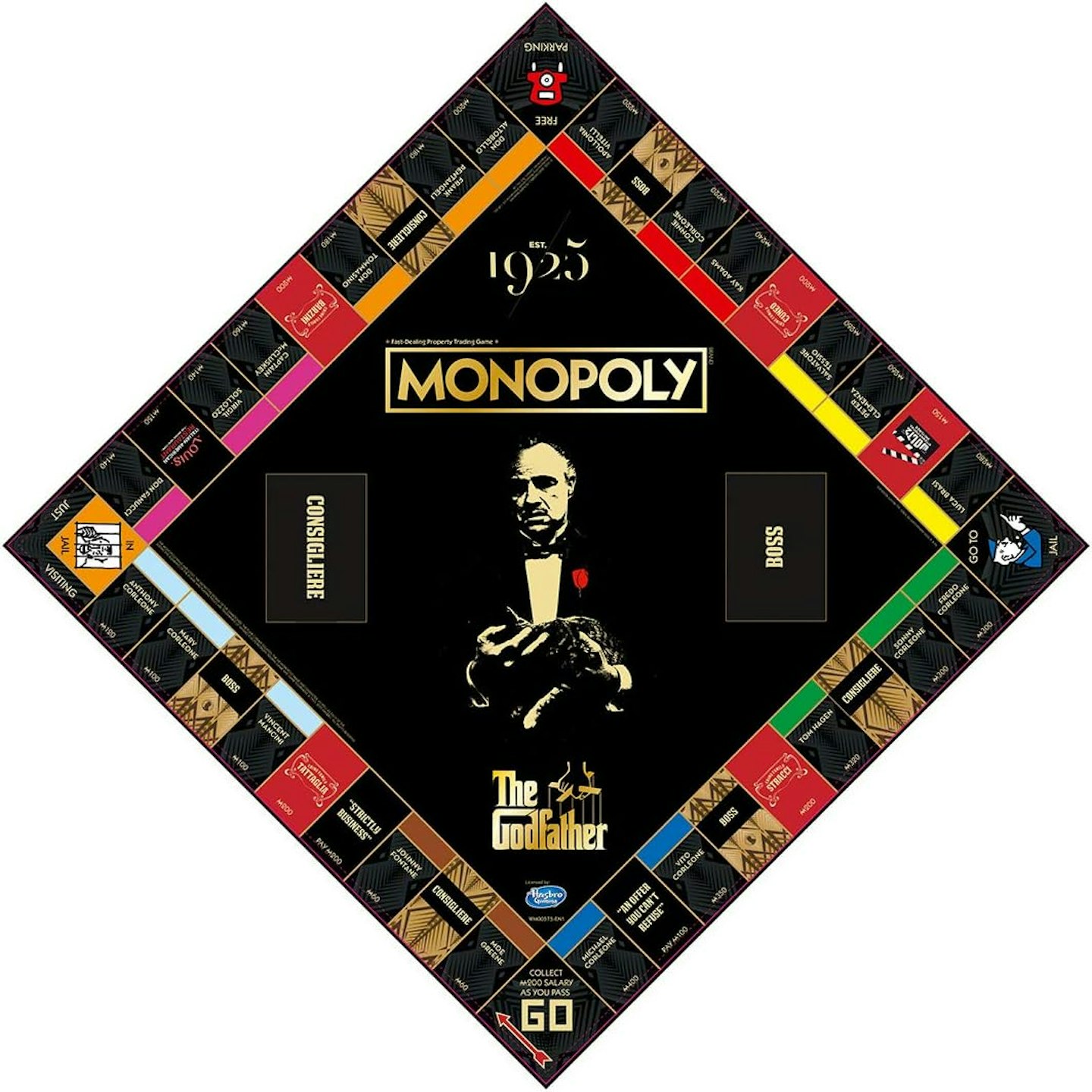 The Godfather edition of Monopoly board game
