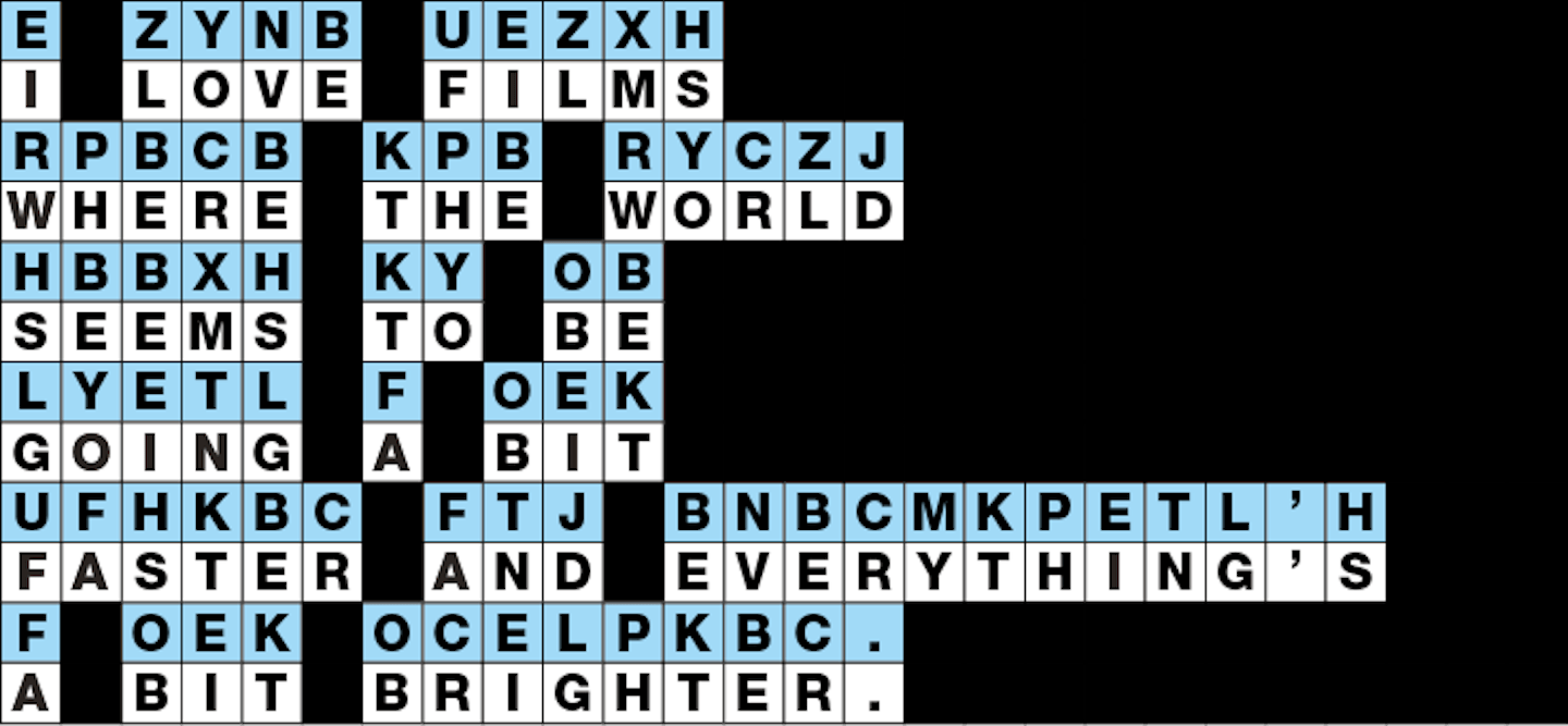 How To Solve A Cryptogram Tips And Tricks On How To Solve Puzzles How To Solve A Cryptogram Tips And Tricks On How To Solve Puzzles