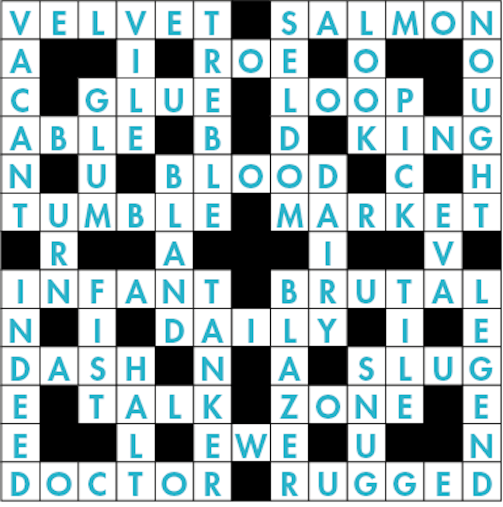 How To Solve A Skeleton Crossword Tips and tricks on how to solve